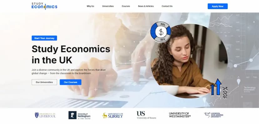 Study Economics UK